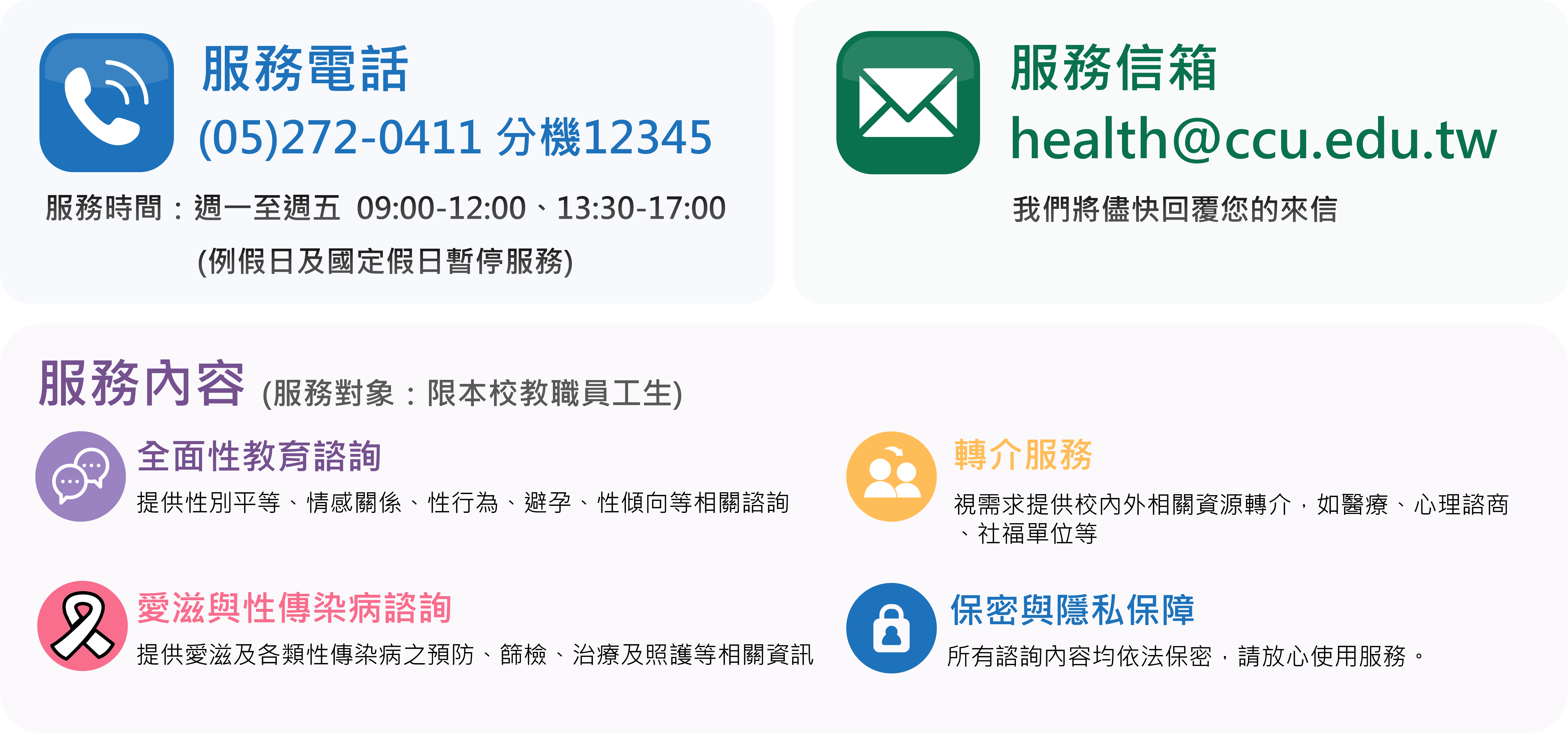 中正大學校全面性教育服務電話、信箱及內容