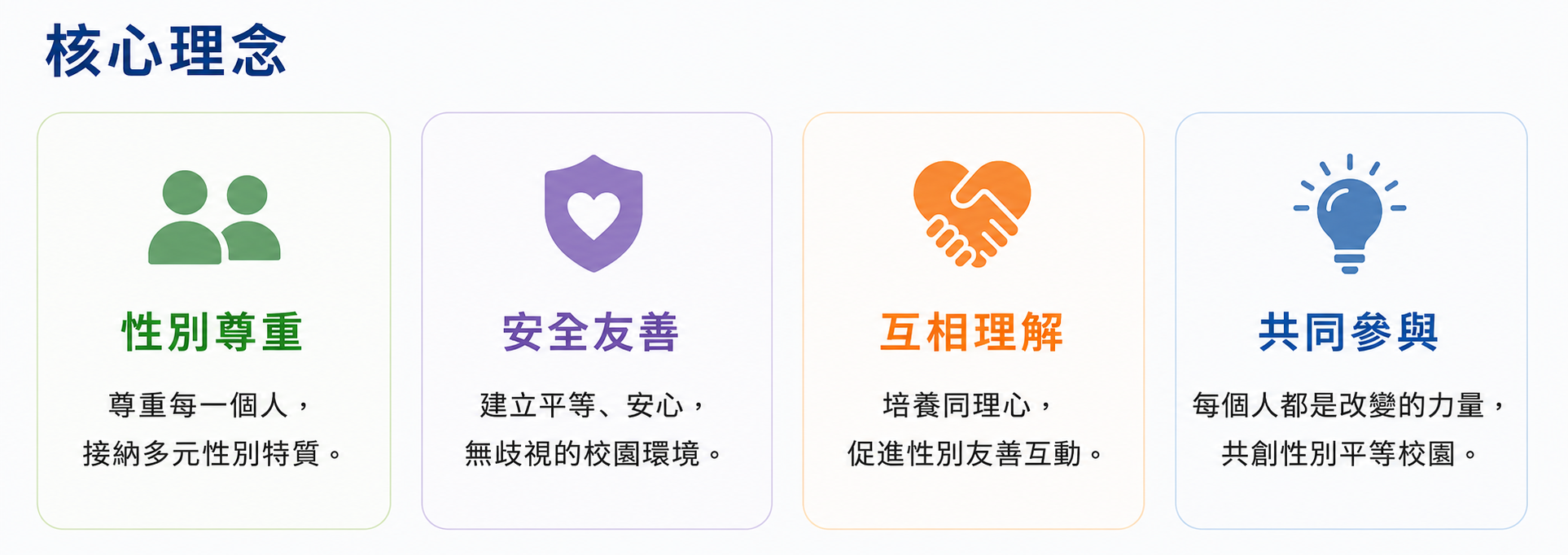 性別平等教育核心理念