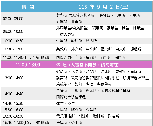 2026體檢排程2