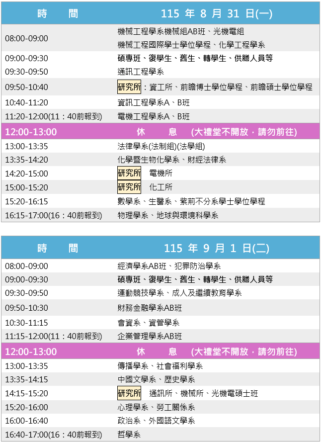 2026體檢排程1