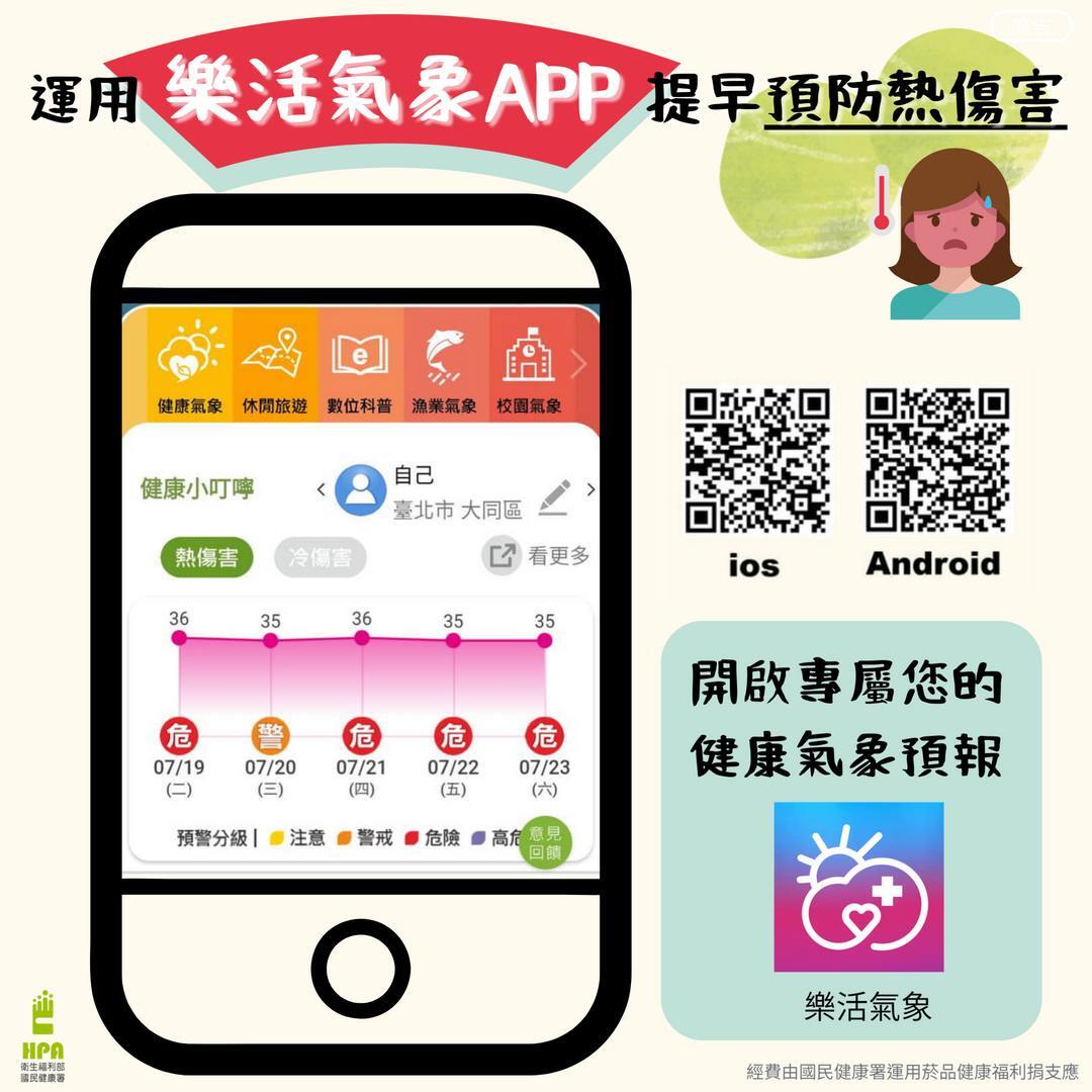氣象APP