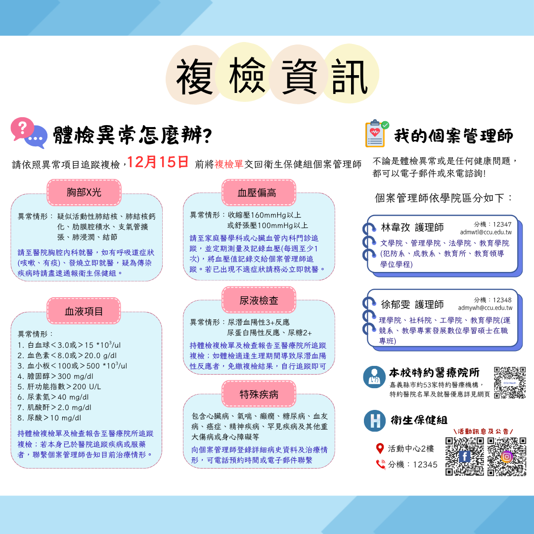 複檢資訊