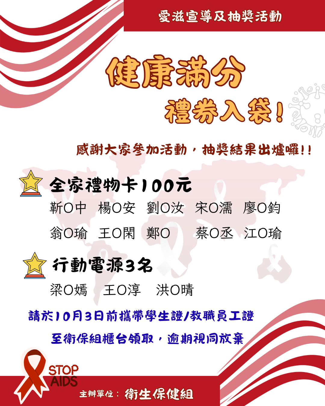 抽獎結果