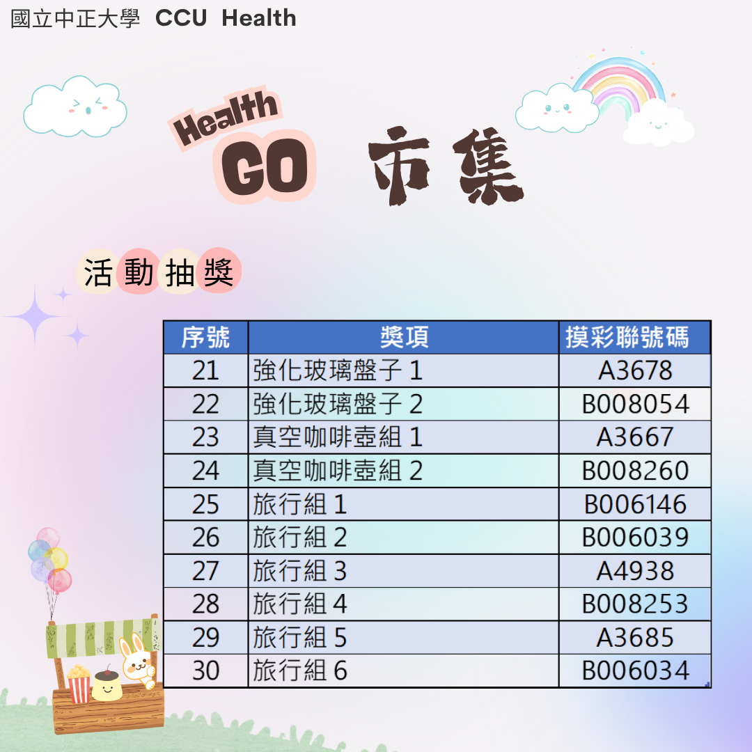 115.10.14抽獎3