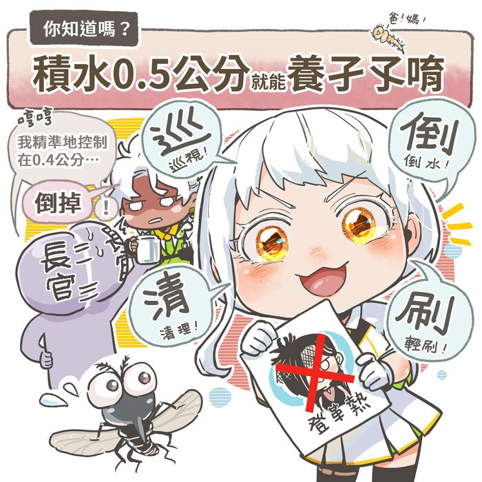 圖片說明