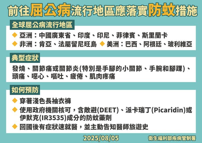 屈公病海報(另開新視窗/jpg檔)圖片