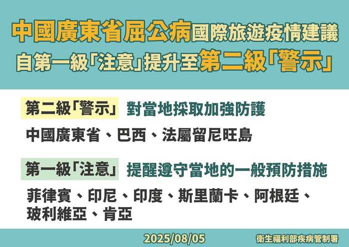 屈公病海報1(另開新視窗/jpg檔)圖片