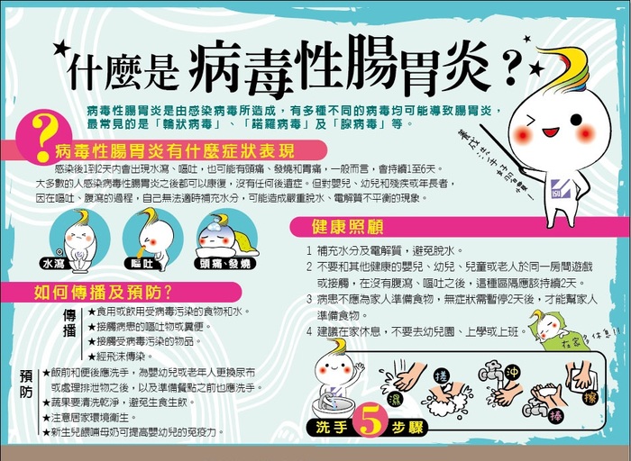 圖片說明
