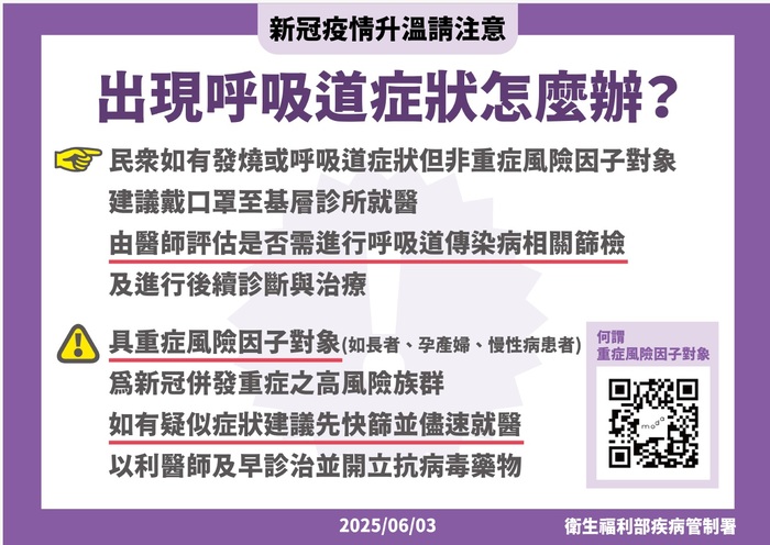 疾管署出現呼吸道症狀怎麼辦海報