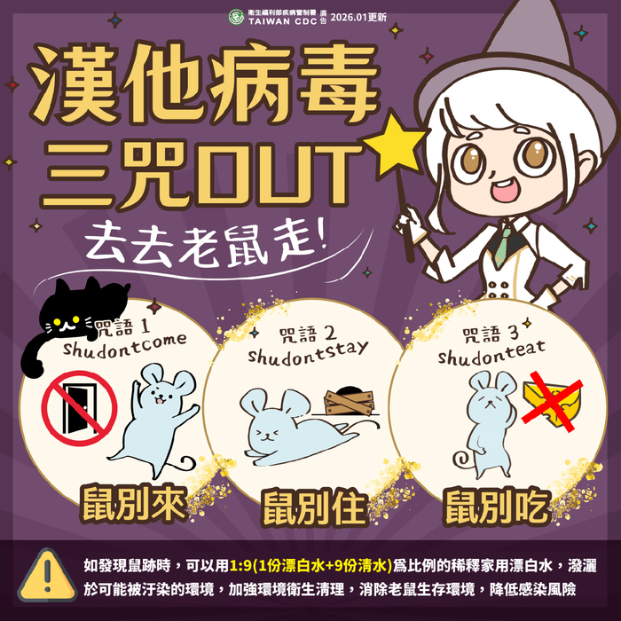 漢他細毒防治海報1