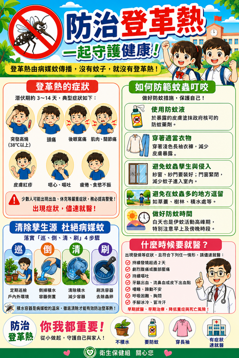 登革熱症狀海報