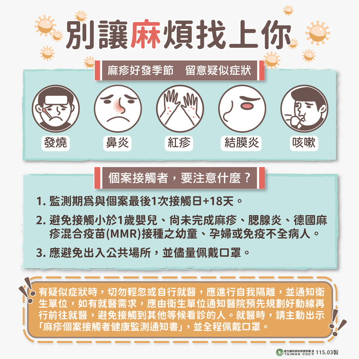 麻疹海報