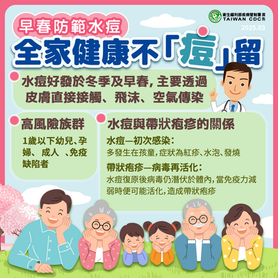 認識水痘，簡單做好自我保護😊圖片