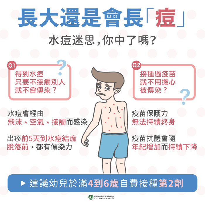 水痘海報2