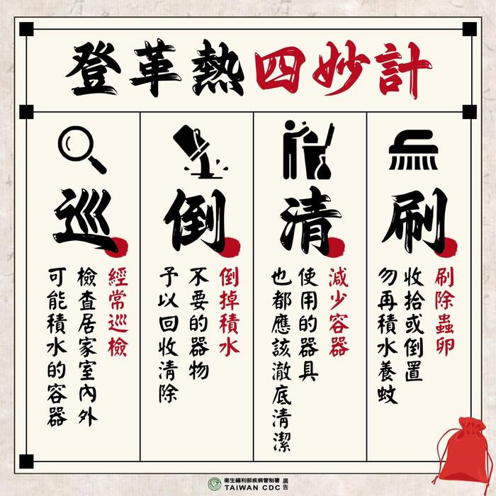 登革熱防治海報1