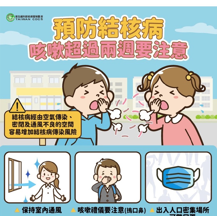 結核病衛教海報2