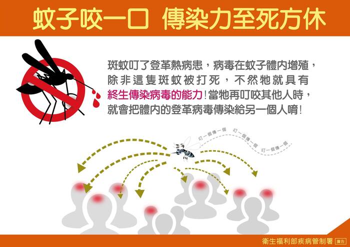 防治登革熱海報2