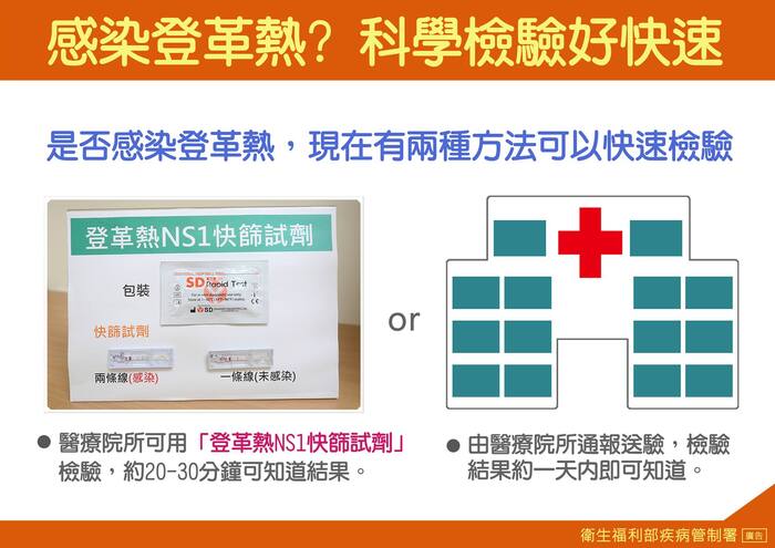 防治登革熱海報6