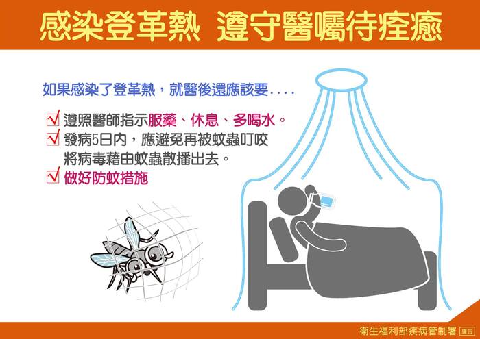 防治登革熱海報7