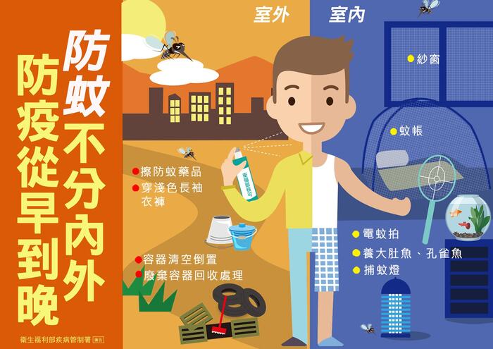 防治登革熱海報9